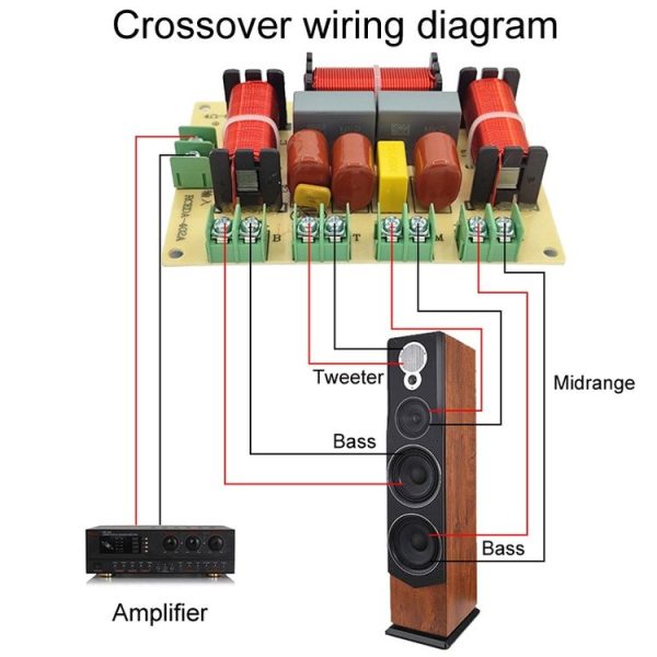 RCEDA-402A One High One Medium Two Low 4-Way Speaker Crossover Audio Modification Divider - Image 6