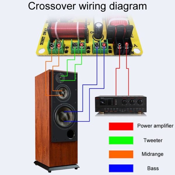 WEAH-3007B Home Cinema Speaker Crossover High Medium And Low 3-Way Audio Modification Divider - Image 7