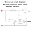 PA-2A High And Low 2-Way Audio Crossover Stage Speaker Conversion Divider - Image 5
