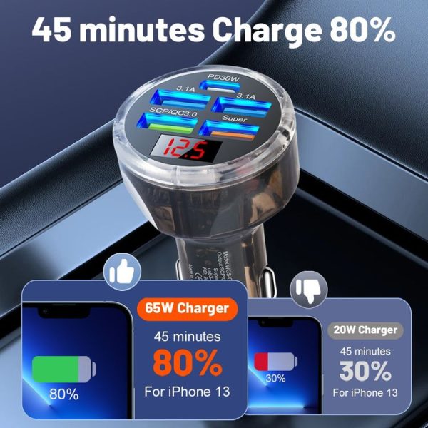 5 in 1 3-line Multi-port Car Charger With Digital Voltage Display (Boxed) - Image 3