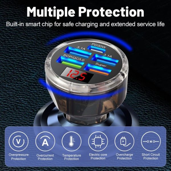 5 in 1 3-line Multi-port Car Charger With Digital Voltage Display (Boxed) - Image 4