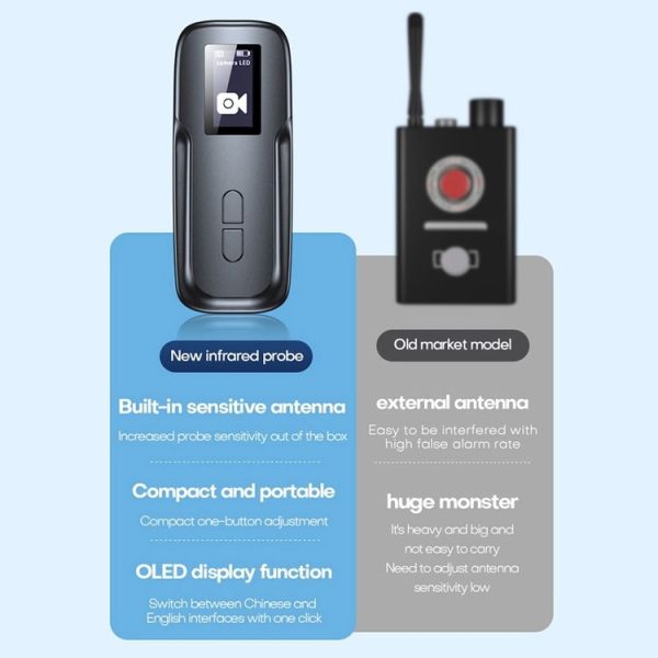 AK500 Intelligent Infrared Detection System Hotel Anti-Peeping Wireless Signal Detector - Image 5