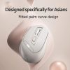 Inphic DR6 2.4G Wireless + Bluetooth 5.0 / 4.0 Tri-mode Charging Mute Office Gaming Computer Mouse (White Apricot) - Image 7