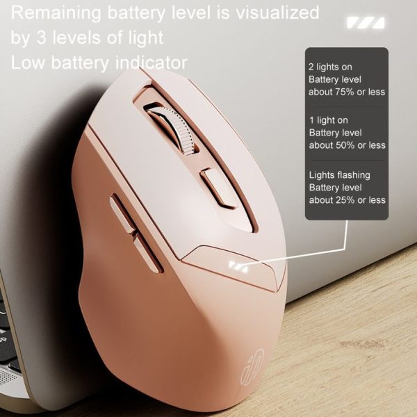 Inphic DR8 2.4G Wireless + Bluetooth 5.0 / 4.0 Tri-mode Charging Mute Office Gaming Computer Mouse (Milk Tea Color) - Image 4