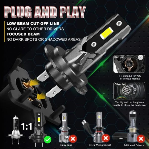 Car Universal Direct Plug LED Headlight Retrofit Bulb, Specifications: H7 - Image 4
