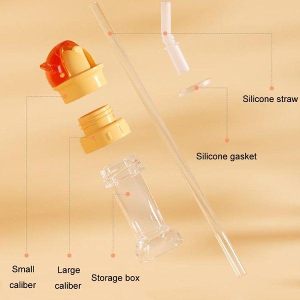 Children Anti Choking Bottle Cap Portable Universal Bottle Closure Converter (Green) - Image 4