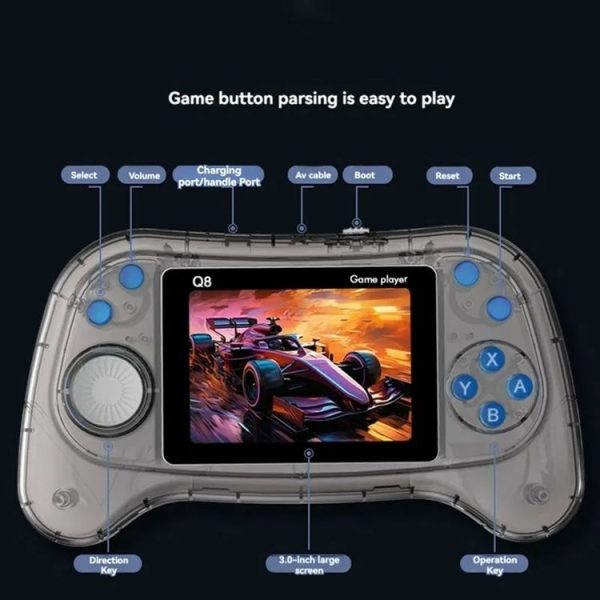 Q8 Handheld Game Console 3.0 Inch Screen Support TV Connection Built In 800 Games Singles Transparent Gray - Image 9