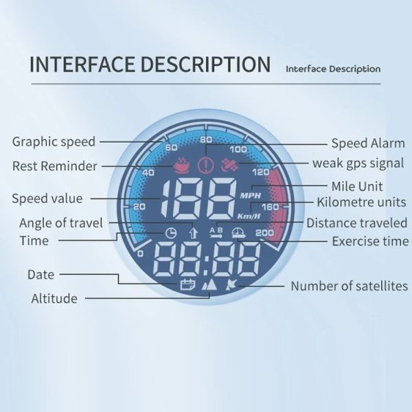 Head-up Display Real Speed GPS Vehicle Altitude Meter (A430G) - Image 3