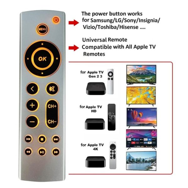 Apple TV Remote Control 4K / HD A2169 A1842 A1625 Backlight Style Without Voice - Image 3