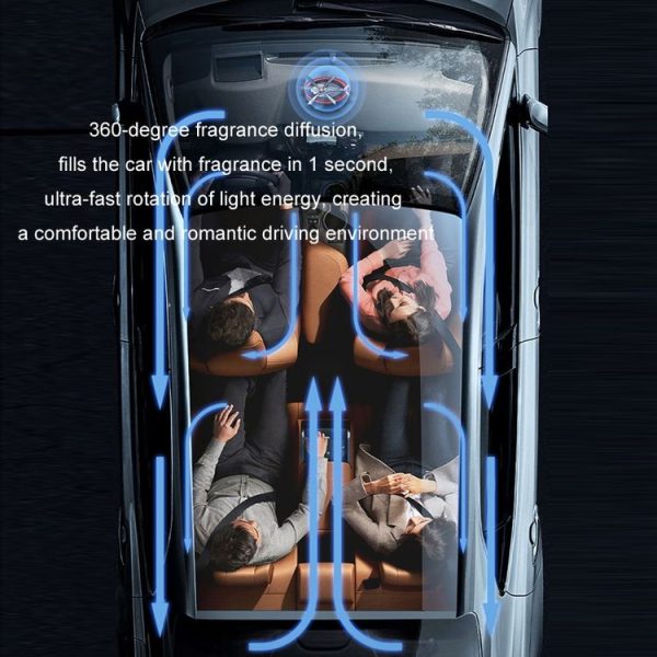Car-Mounted Solar Rotating Airplane Aromatherapy Ornaments (Gray) - Image 7