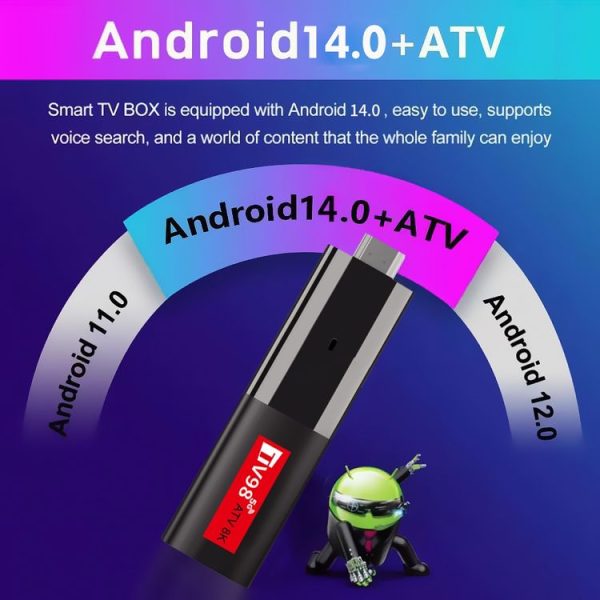 TV98 ATV 8K Allwinner H618 Android 14 2.5G+5G Dual Wifi HD Set-Top Box With Bluetooth Voice Remote Controller 2GB+16GB - Image 2