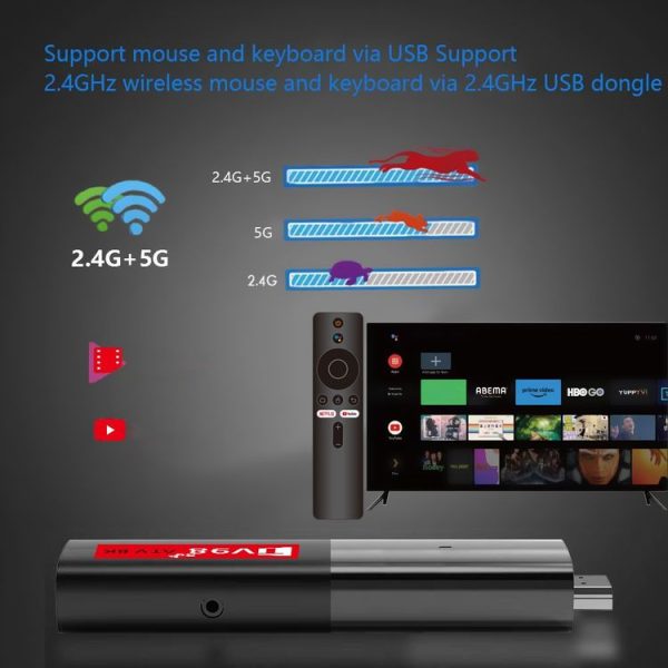 TV98 ATV 8K Allwinner H618 Android 14 2.5G+5G Dual Wifi HD Set-Top Box With Bluetooth Voice Remote Controller 2GB+16GB - Image 7