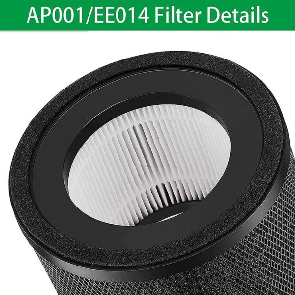 TaoTronics TT-AP001 / VAVA VA-EE014 Air Purifier Filter HEPA Replacement Filter - Image 4