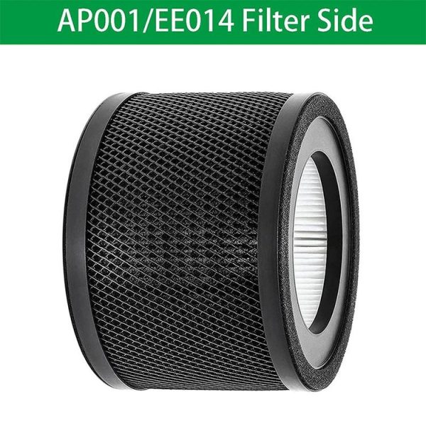 TaoTronics TT-AP001 / VAVA VA-EE014 Air Purifier Filter HEPA Replacement Filter - Image 5