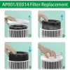 TaoTronics TT-AP001 / VAVA VA-EE014 Air Purifier Filter HEPA Replacement Filter - Image 6