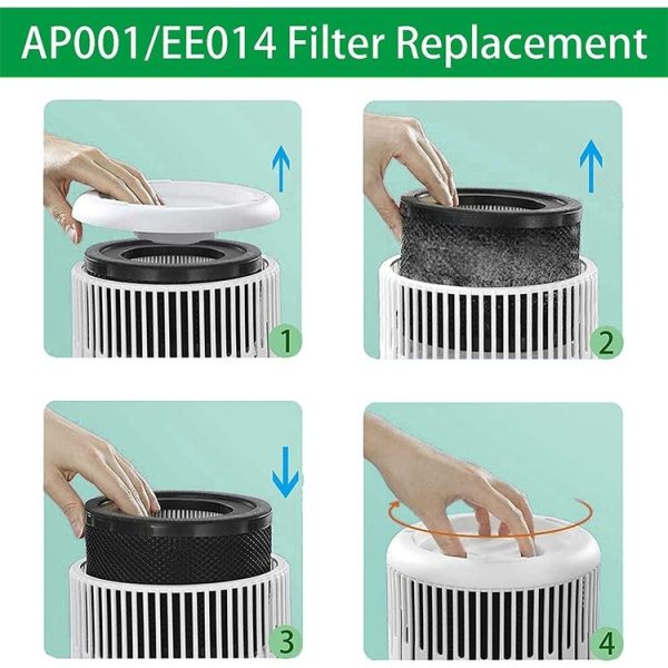TaoTronics TT-AP001 / VAVA VA-EE014 Air Purifier Filter HEPA Replacement Filter - Image 6