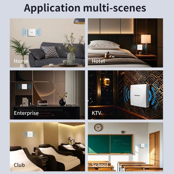 COMFAST CF-E591AX 1500Mbps Dual-Band WiFi6 In-Wall AP Supports 48V POE Power Supply - Image 14
