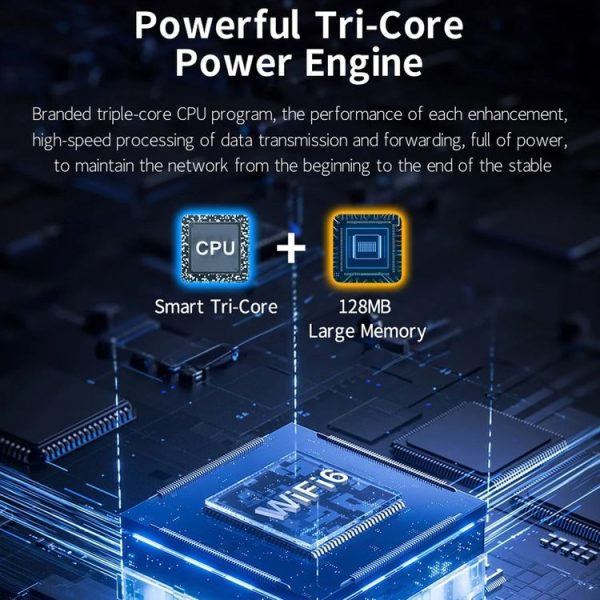 COMFAST CF-E591AX 1500Mbps Dual-Band WiFi6 In-Wall AP Supports 48V POE Power Supply - Image 4
