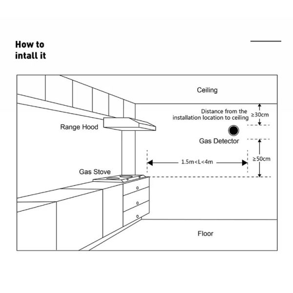 Tuya WiFi Gas Leak Detector With Temperature Clock Function Support Human Voice Alarm - Image 10