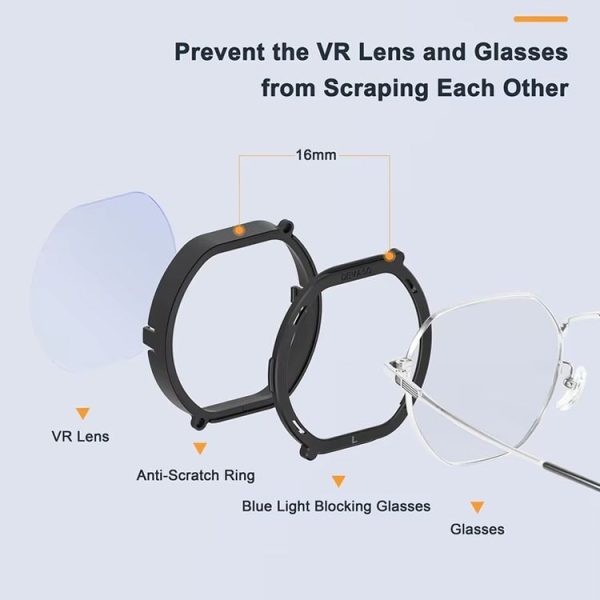 DEVASO For PlayStation VR 2 6 In 1 Magnetic Glasses Anti-Scratch Protective Cover - Image 4