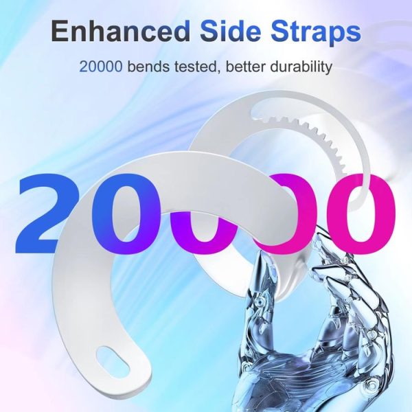 Meta Quest 3 / 3S DEVASO Elite Headwear VR Glasses Headband - Image 4