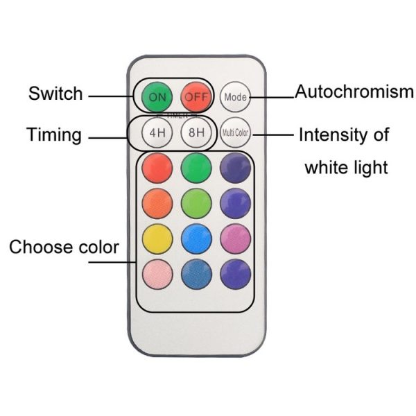 Remote Control Night Light LED Bedside Cabinet RGB Colorful Pat Light (2 Remote Controls + 6 Lights) - Image 4