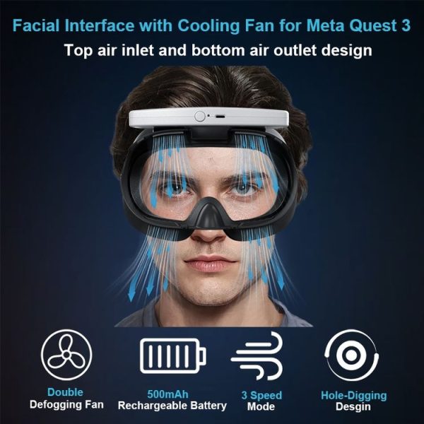 Meta Quest 3 STARTRC GAMES VR Air Circulation Quick Removal Breathable Replacement Mask (With Fan) - Image 3