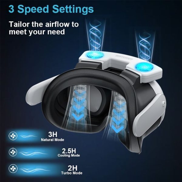 Meta Quest 3 STARTRC GAMES VR Air Circulation Quick Removal Breathable Replacement Mask (With Fan) - Image 4