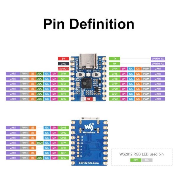 Waveshare ESP32-C6 Mini WiFi 6 & Bluetooth 5 Dual Processors Development Board, Spec: Zero - Image 7