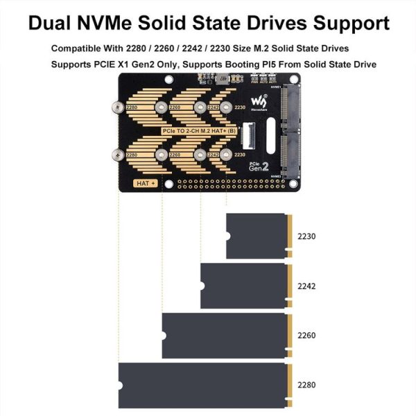 Waveshare For Raspberry Pi 5 PCIe To 2-Ch M.2 Adapter Type B NVMe Protocol (27710) - Image 5