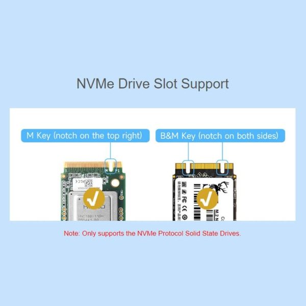 Waveshare For Raspberry Pi 5 PCIe To 2-Ch M.2 Adapter Type B NVMe Protocol (27710) - Image 6