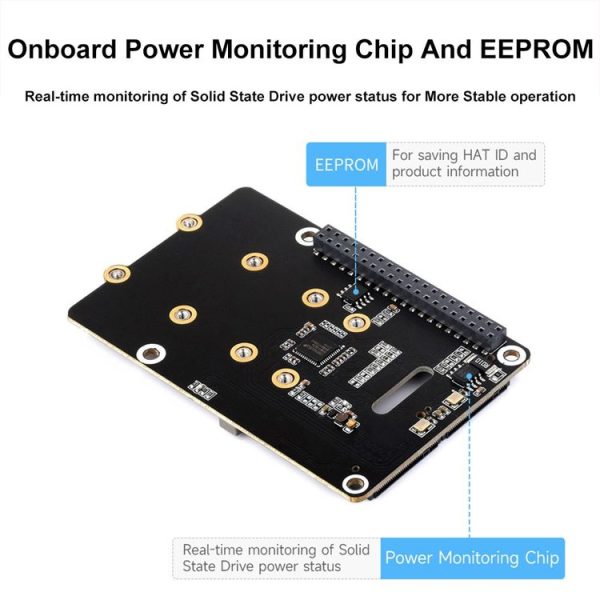 Waveshare For Raspberry Pi 5 PCIe To 2-Ch M.2 Adapter Type B NVMe Protocol (27710) - Image 9