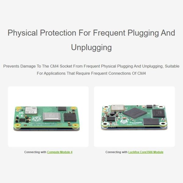 Waveshare For Raspberry Pi CM4 Interface Protection Adapter Board (27782) - Image 6