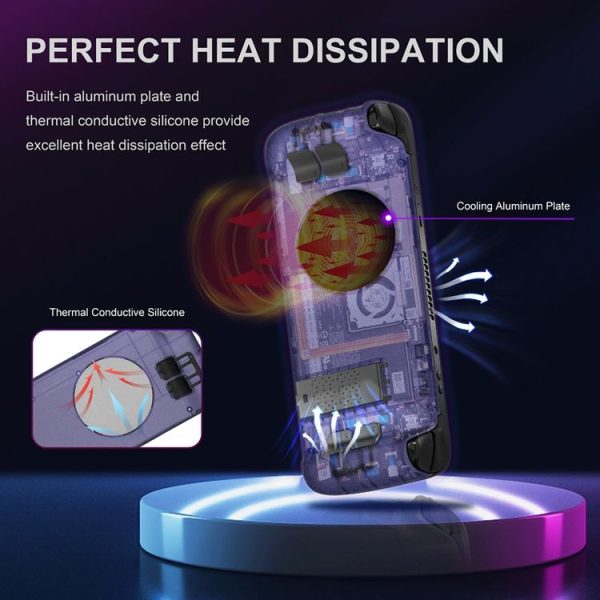 Steam Deck DEVASO Transparent Thermal Back Case With Bracket Gaming Console Protective Case (Purple) - Image 4