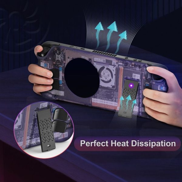 Steam Deck DEVASO Transparent Thermal Back Case With Bracket Gaming Console Protective Case (Purple) - Image 5
