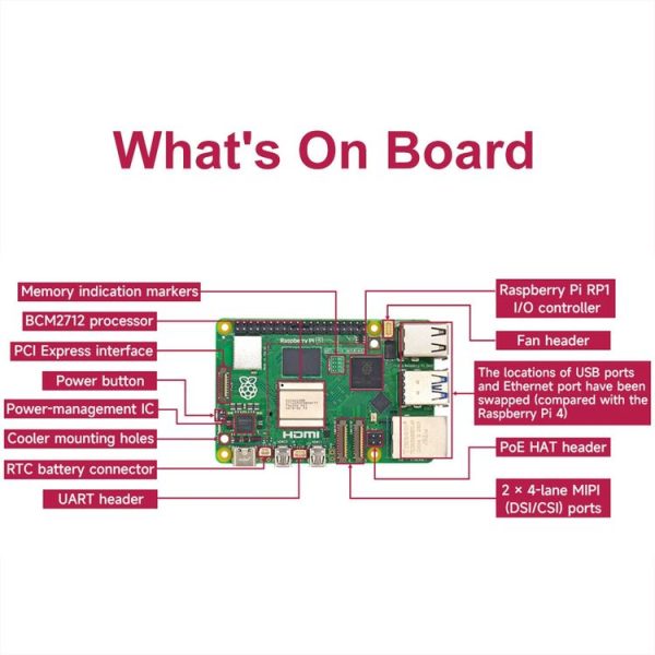 Waveshare For Raspberry Pi 5 2.4GHz Quad-Core BCM2712 Processor Development Board, Spec: 2GB - Image 4