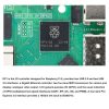 Waveshare For Raspberry Pi 5 2.4GHz Quad-Core BCM2712 Processor Development Board, Spec: 2GB - Image 6