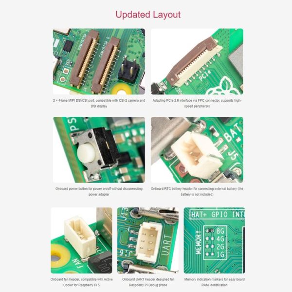 Waveshare For Raspberry Pi 5 2.4GHz Quad-Core BCM2712 Processor Development Board, Spec: 2GB - Image 8