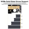 Waveshare For Raspberry Pi 5 PCIe To M.2 Adapter Board Support NVMe Protocol (27709) - Image 5