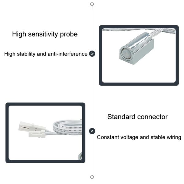 Closet Cabinet Integrated Split Control Human Sensor Switch (White) - Image 5