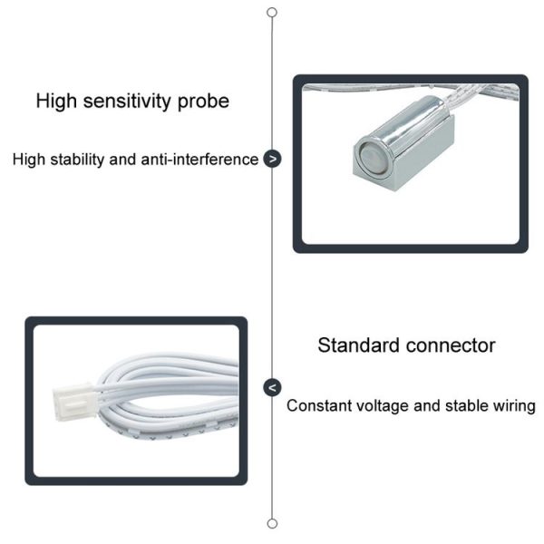 Closet Cabinet Integrated Centralized Control Human Sensor Switch (White) - Image 4