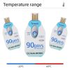 TempU Disposable Temperature Recorder For Cold Chain Transport Vehicles (30 Days) - Image 4