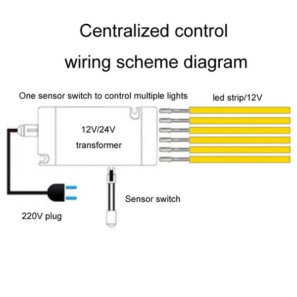 Integrated Closet And Cabinet Light Sensor Switch Controller, Style: Single Door Split Control - Image 3