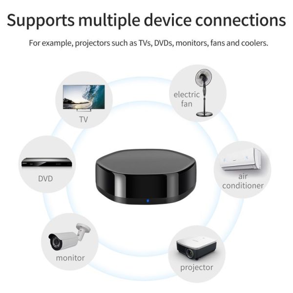 Graffiti Multimode Gateway Bluetooth MESH Infrared Remote Control 3 In 1 Zigbee Wireless Gateway - Image 13