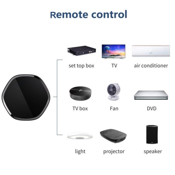 Graffiti Multimode Gateway Bluetooth MESH Infrared Remote Control 3 In 1 Zigbee Wireless Gateway - Image 15
