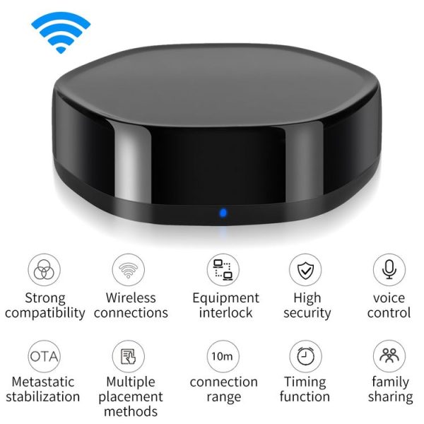 Graffiti Multimode Gateway Bluetooth MESH Infrared Remote Control 3 In 1 Zigbee Wireless Gateway - Image 2
