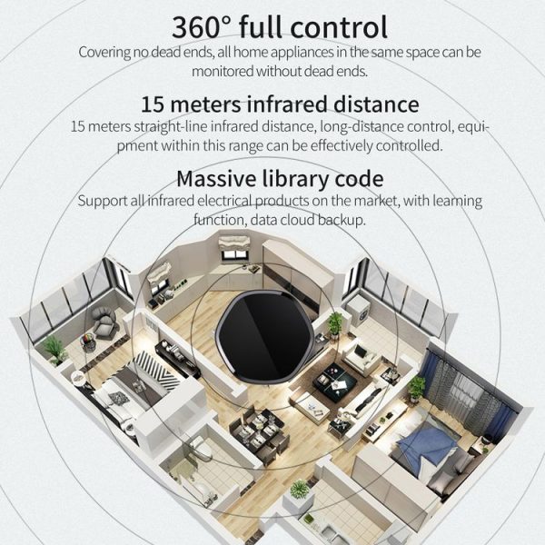Graffiti Multimode Gateway Bluetooth MESH Infrared Remote Control 3 In 1 Zigbee Wireless Gateway - Image 5