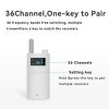 2.4G Wireless Office Conference Tour Guide Explainer One-way One-to-Many Explainer Microphone, Style: YWI22 Transmitter - Image 3