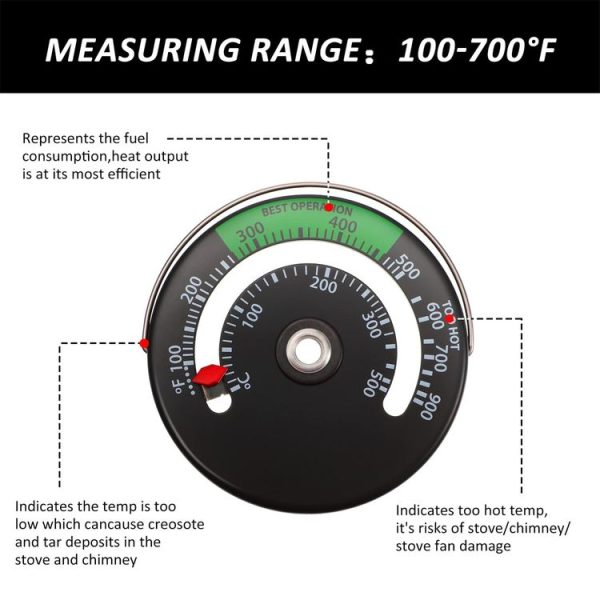 Magnetic Fireplace Thermometer Temperature Monitor (Black) - Image 4