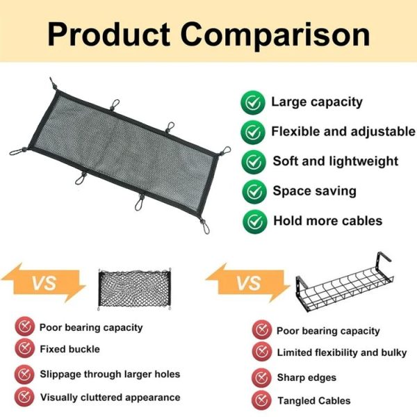 68 x 24cm Table Bottom Power Socket Hidden Organizer Mesh Pocket - Image 4